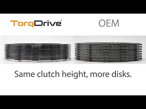 Rekluse RMS-284 TorqDrive Clutch Kit - Twin Cam