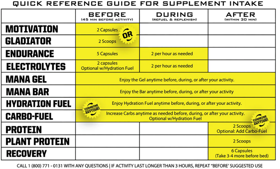 Ryno Power Gladiator Pre-Workout Drink Mix - Strawberry Lemonade