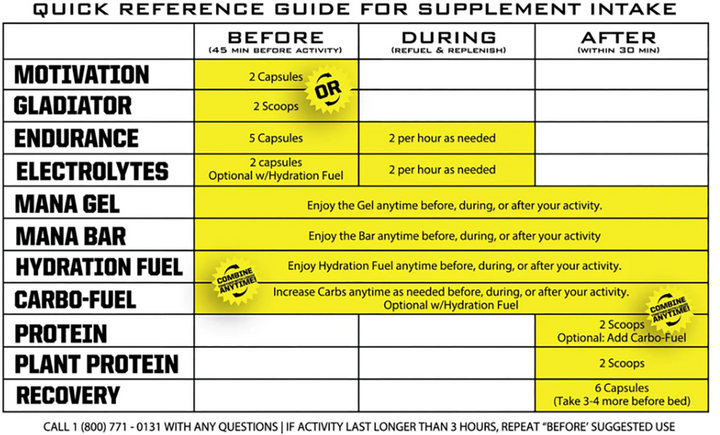 Ryno Power Gladiator Pre-Workout Drink Mix - Strawberry Lemonade