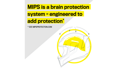 Icon Airflite MIPS Stealth Helmet - Motor Psycho Sport